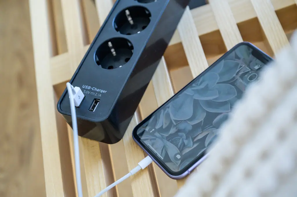 Brennenstuhl Ecolor Power Strip 4-Fold + 2 USB Charging Sockets (Power Strip USB With Switch and 1.5m Cable)